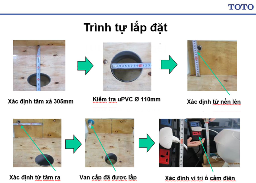 cách lắp đặt bồn cầu thông minh