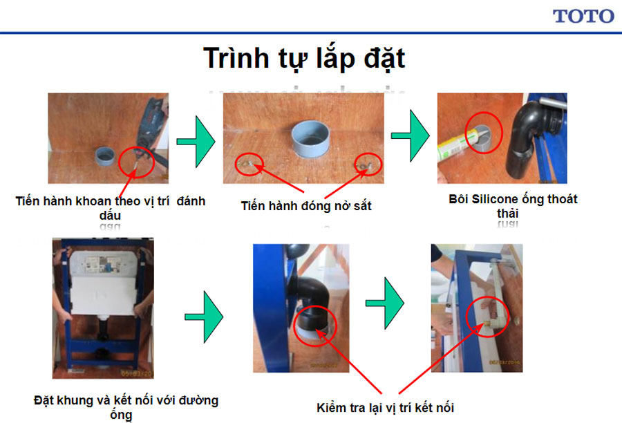 cách lắp đặt bồn cầu âm tường