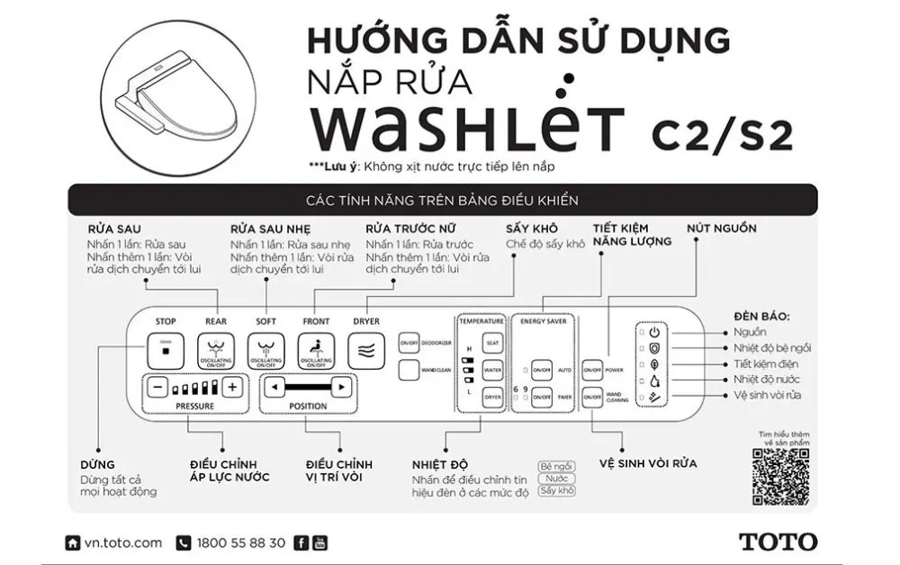 Hướng dẫn sử dụng nắp rửa Washlet TOTO với các tính năng vượt trội