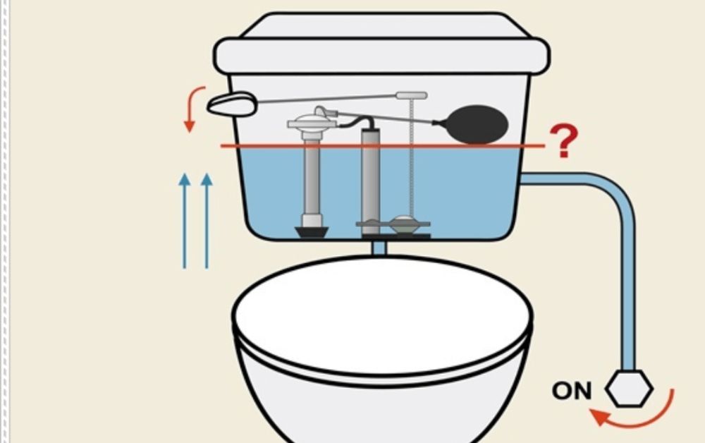 Bóng phao bồn cầu quá giới hạn không ngắt nước nên rỉ nước