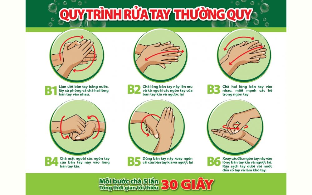 Quy trình 6 bước rửa tay thường quy đạt tiêu chuẩn Bộ Y Tế