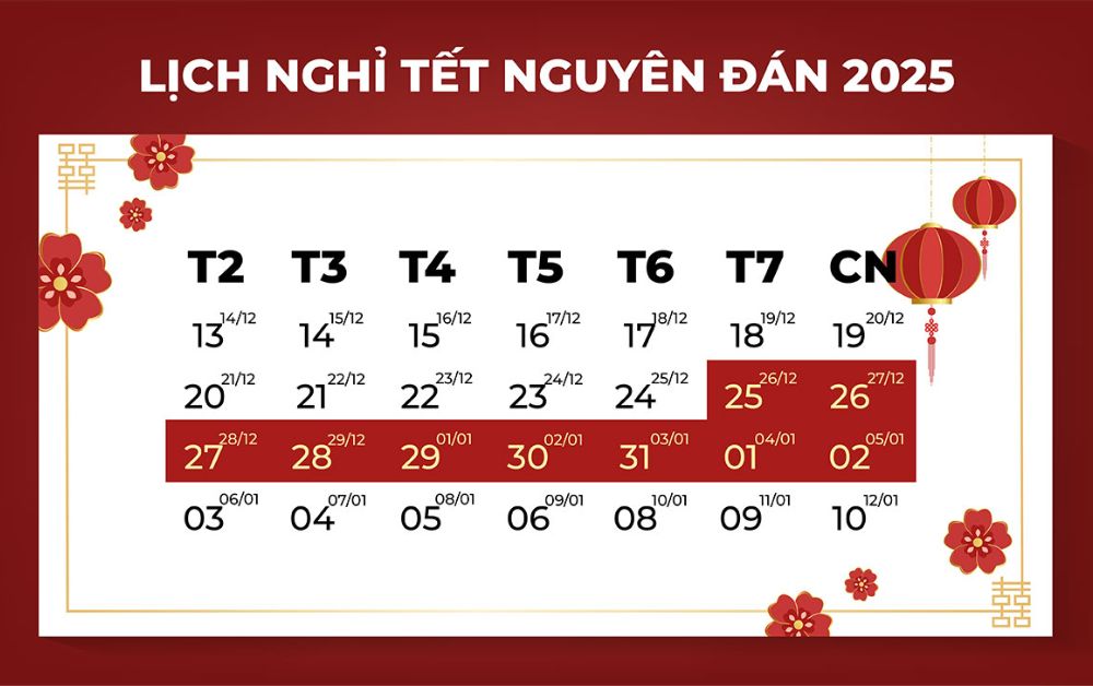 Lịch nghỉ tết Nguyên đán 2025