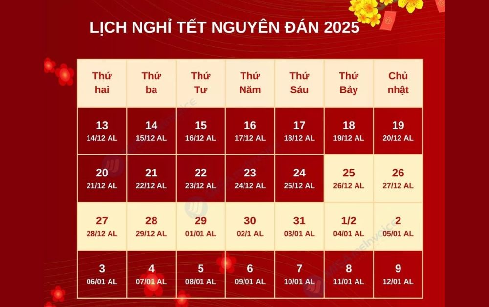 Thời gian của Tết Nguyên Đán được tính như thế nào