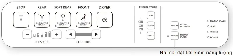 cài đặt tính năng tiết kiệm năng lượng - hướng dẫn sử dụng nắp bồn cầu thông minh TOTO Washlet