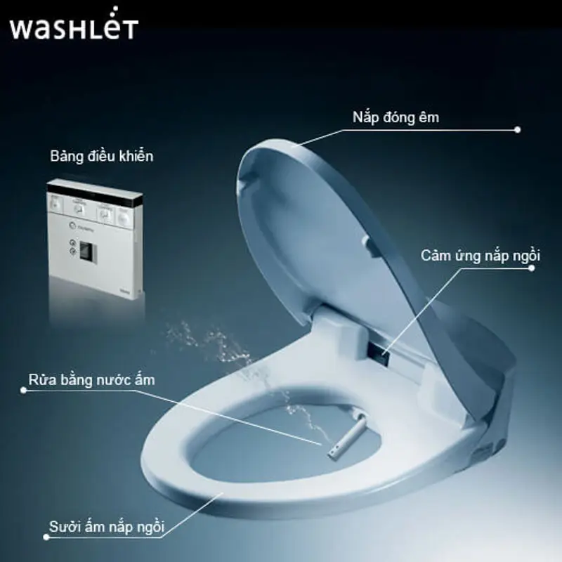 Nắp rửa điện tử TOTO WASHLET