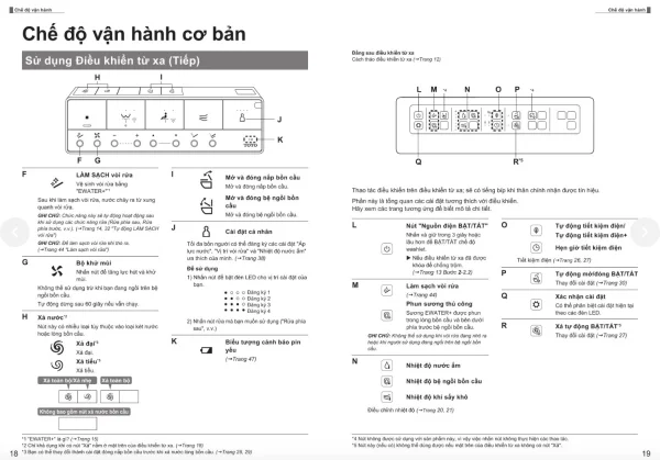  nắp rửa điện tử WASHLET S7 TCF47360GAA chính hãng