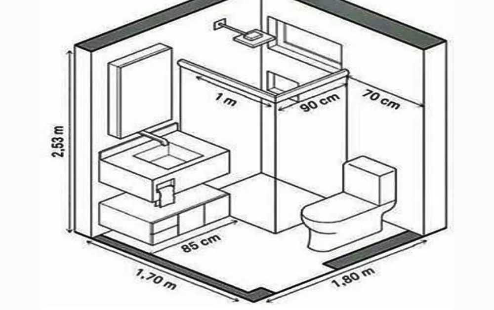 Các thiết bị vệ sinh hiện đại và tiện nghi cần có cho nhà vệ sinh nhỏ