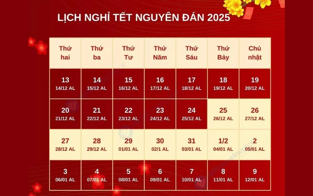 Thời gian của Tết Nguyên Đán được tính như thế nào